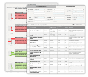 Quantpedia Pro Screener and Market Analysis section v3